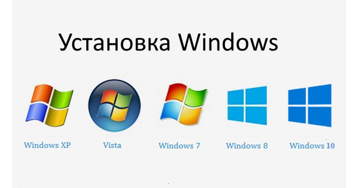 Установка Windows и программ в сервисном центре «Мир Компьютеров»